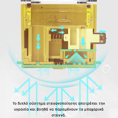 Βαζάκι Μπαχαρικών 2 σε 1 – Δοσομετρητής & Ελεύθερη Ροή